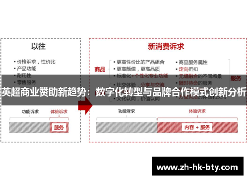 英超商业赞助新趋势：数字化转型与品牌合作模式创新分析