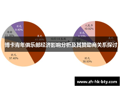 博卡青年俱乐部经济影响分析及其赞助商关系探讨