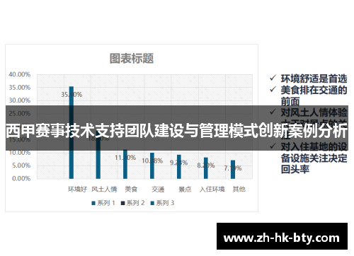 西甲赛事技术支持团队建设与管理模式创新案例分析