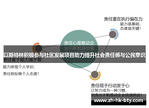 以斯特林积极参与社区发展项目助力提升社会责任感与公民意识