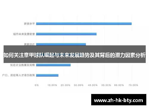 如何关注意甲球队崛起与未来发展趋势及其背后的潜力因素分析