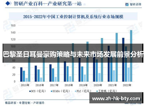 巴黎圣日耳曼豪购策略与未来市场发展前景分析