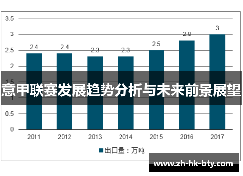 意甲联赛发展趋势分析与未来前景展望