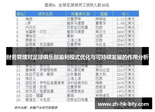 财务管理对足球俱乐部盈利模式优化与可持续发展的作用分析
