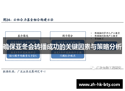确保亚冬会转播成功的关键因素与策略分析