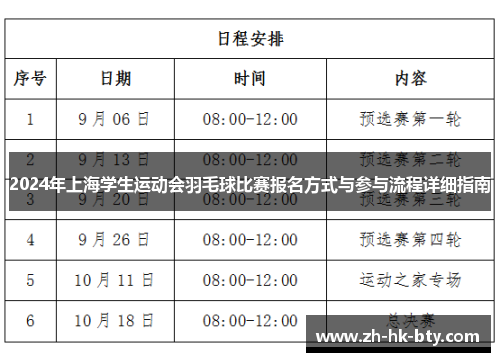 2024年上海学生运动会羽毛球比赛报名方式与参与流程详细指南