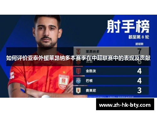 如何评价亚泰外援莱昂纳多本赛季在中超联赛中的表现及贡献