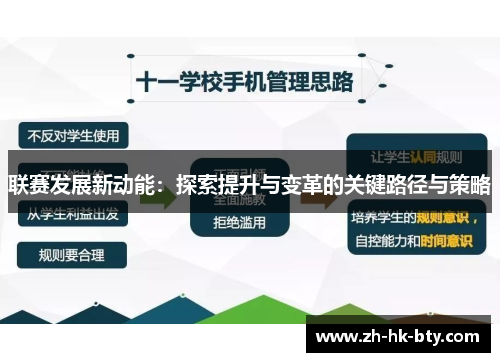 联赛发展新动能：探索提升与变革的关键路径与策略