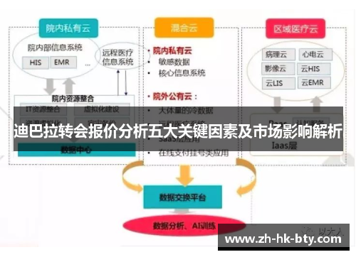 迪巴拉转会报价分析五大关键因素及市场影响解析