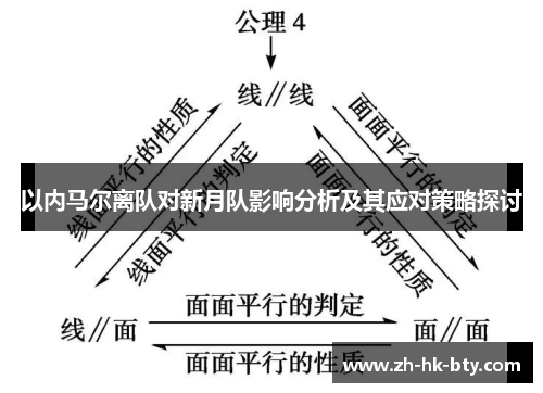 以内马尔离队对新月队影响分析及其应对策略探讨