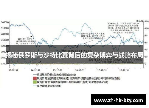 揭秘俄罗斯与沙特比赛背后的复杂博弈与战略布局