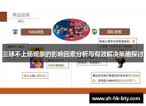 三球不上场现象的影响因素分析与有效解决策略探讨