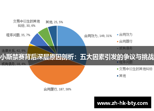 小斯禁赛背后深层原因剖析：五大因素引发的争议与挑战