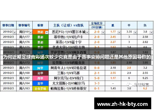 为何近期足球竞彩场次较少究竟是由于赛事安排问题还是其他原因导致的