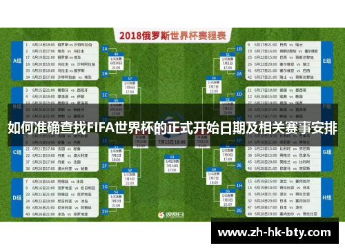 如何准确查找FIFA世界杯的正式开始日期及相关赛事安排