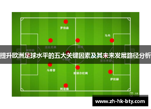 提升欧洲足球水平的五大关键因素及其未来发展路径分析