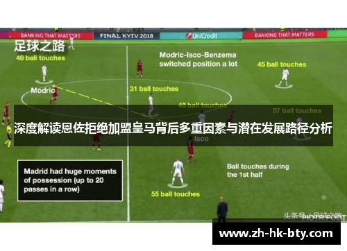 深度解读恩佐拒绝加盟皇马背后多重因素与潜在发展路径分析