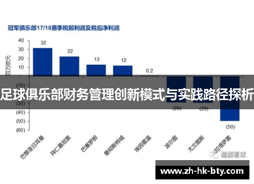 足球俱乐部财务管理创新模式与实践路径探析