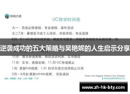 逆袭成功的五大策略与吴艳妮的人生启示分享 逆袭成功的五大策略与吴艳妮的人生启示分享