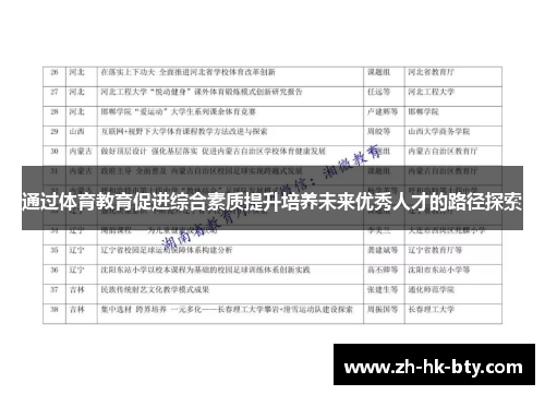 通过体育教育促进综合素质提升培养未来优秀人才的路径探索 通过体育教育促进综合素质提升培养未来优秀人才的路径探索