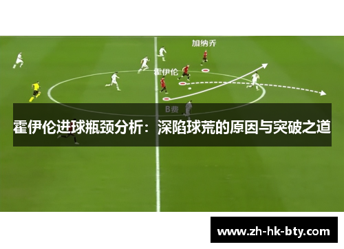 霍伊伦进球瓶颈分析：深陷球荒的原因与突破之道
