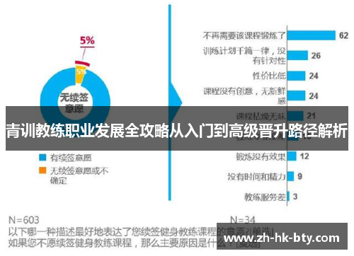青训教练职业发展全攻略从入门到高级晋升路径解析