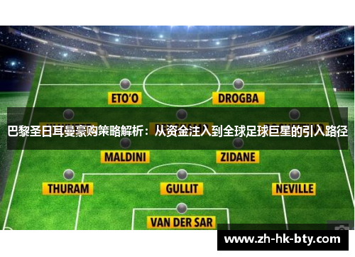 巴黎圣日耳曼豪购策略解析：从资金注入到全球足球巨星的引入路径
