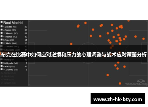 布克在比赛中如何应对逆境和压力的心理调整与战术应对策略分析